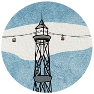 teleferic